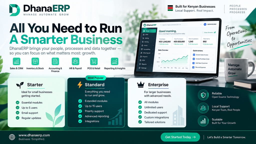 ERP Packages